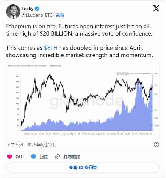 以太坊若突破$2,793关键阻力,将有望进一步上攻至$4,000